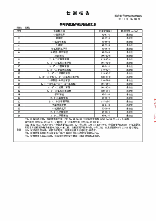 2025学年校服质量检测报告——冬季风衣（公司一检） (11).jpg