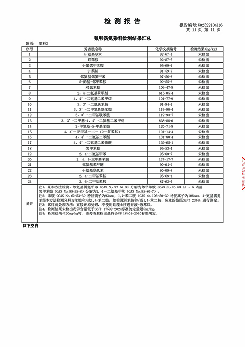 2025学年校服质量检测报告——冬季风衣（公司一检） (12).jpg