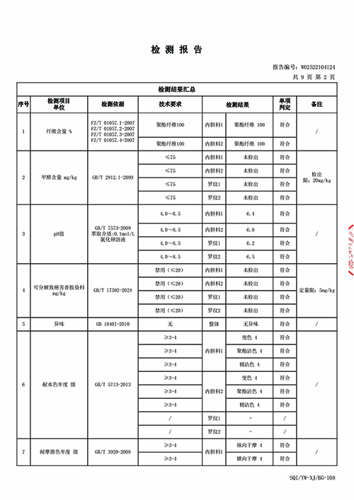 2025学年校服质量检测报告——冬季内胆（公司一检） (3).jpg