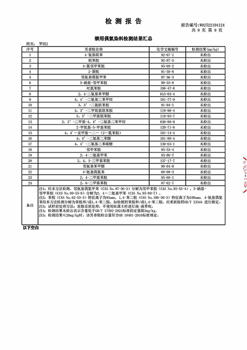 2025学年校服质量检测报告——冬季内胆（公司一检） (10).jpg