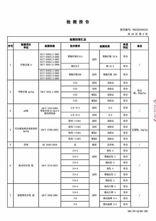 2025学年校服质量检测报告——冬季长裤（公司一检） (3).jpg