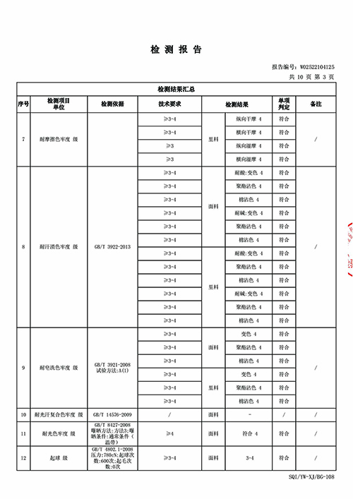 2025学年校服质量检测报告——冬季长裤（公司一检） (4).jpg