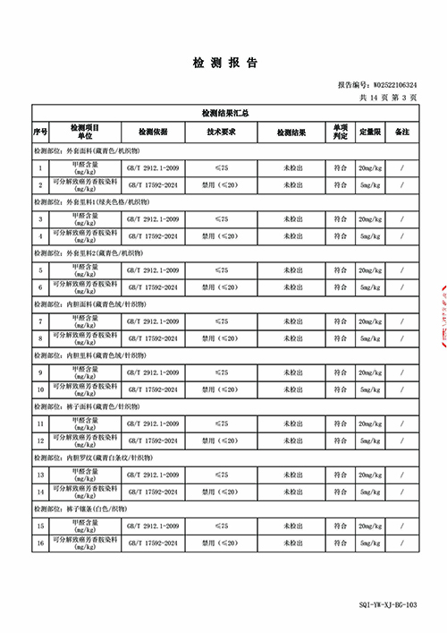 2025学年校服质量检测报告——冬季校服（学校二检） (4).jpg
