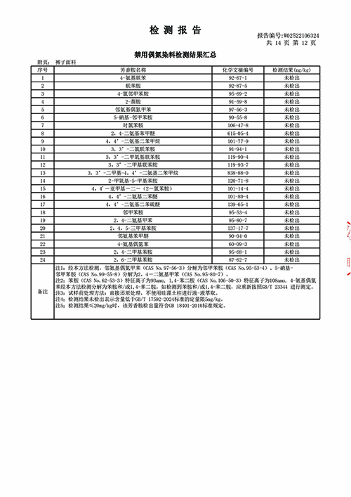 2025学年校服质量检测报告——冬季校服（学校二检） (13).jpg