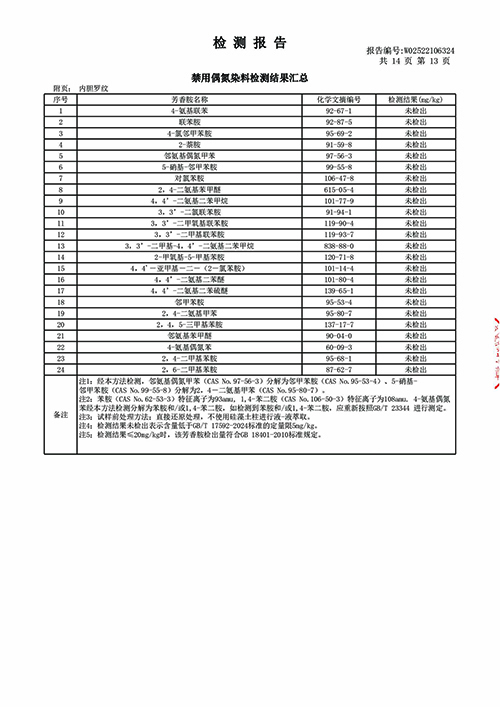 2025学年校服质量检测报告——冬季校服（学校二检） (14).jpg