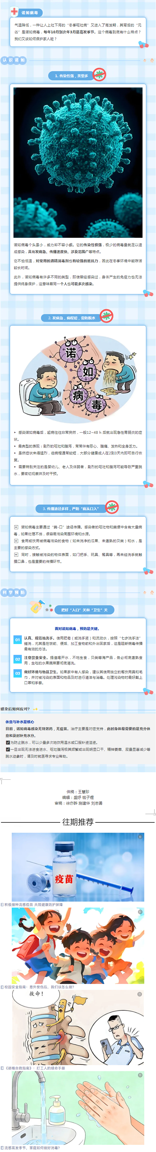 冬季呕吐病来袭，关于诺如病毒，你需要知道的一切.png