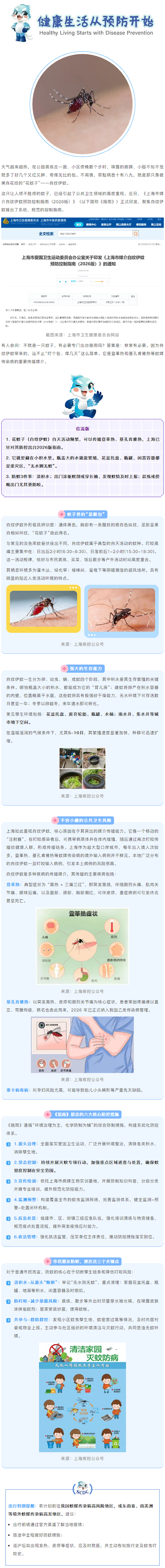 别小看这只花蚊子！上海专门为它出了份指南.png
