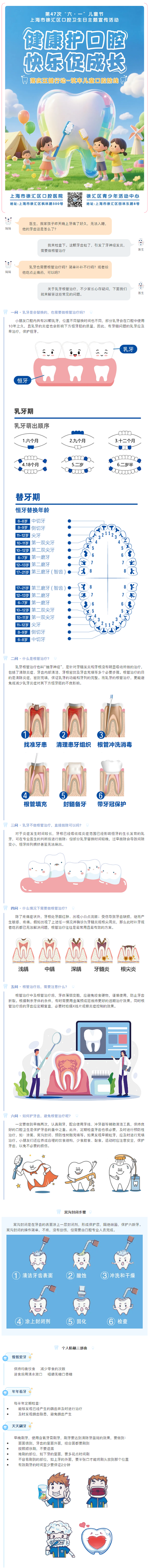 【科普知识】健康护口腔，快乐促成长——落实五健行动，筑牢儿童口腔防线.png