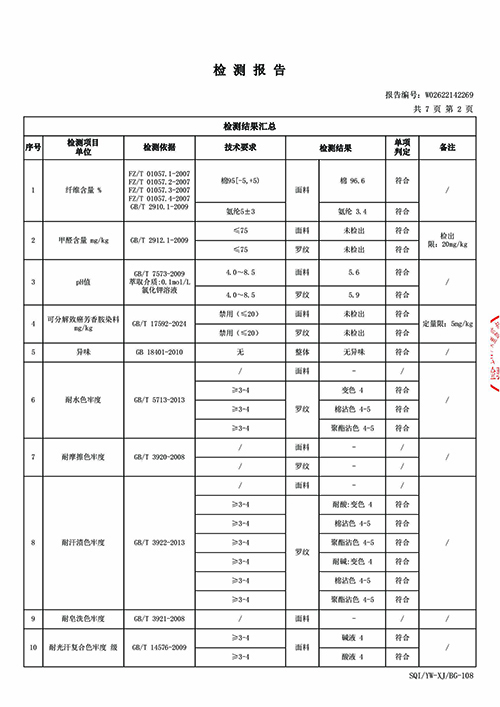 2026学年校服质量检测报告——夏季T恤（公司一检） (3).jpg