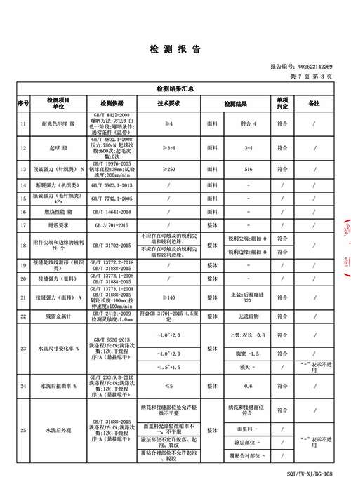 2026学年校服质量检测报告——夏季T恤（公司一检） (4).jpg