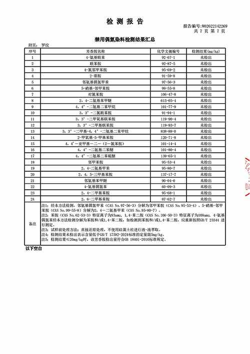 2026学年校服质量检测报告——夏季T恤（公司一检） (8).jpg