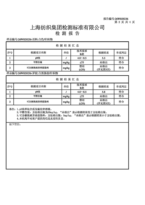 2026学年校服质量检测报告——夏季T恤（学校二检） (2).jpg