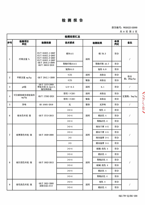 2026学年校服质量检测报告——夏季运动裤（公司一检） (3).jpg