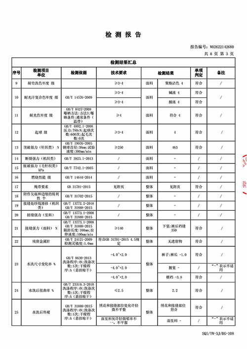 2026学年校服质量检测报告——夏季运动裤（公司一检） (4).jpg