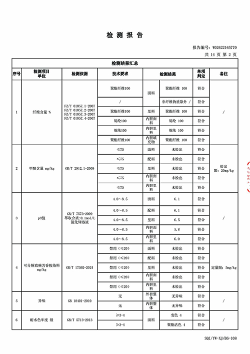 2026学年上海市紫阳中学冬季校服质量检测报告—冬衣（公司一检） (3).jpg