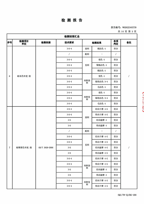 2026学年上海市紫阳中学冬季校服质量检测报告—冬衣（公司一检） (4).jpg