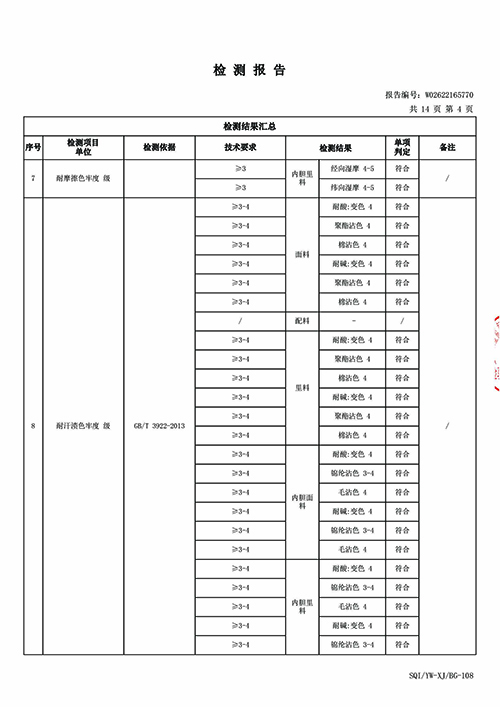 2026学年上海市紫阳中学冬季校服质量检测报告—冬衣（公司一检） (5).jpg