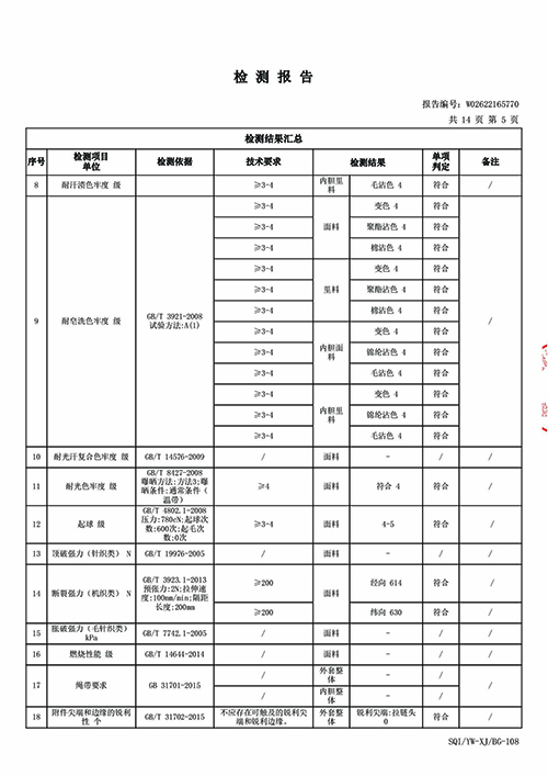 2026学年上海市紫阳中学冬季校服质量检测报告—冬衣（公司一检） (6).jpg