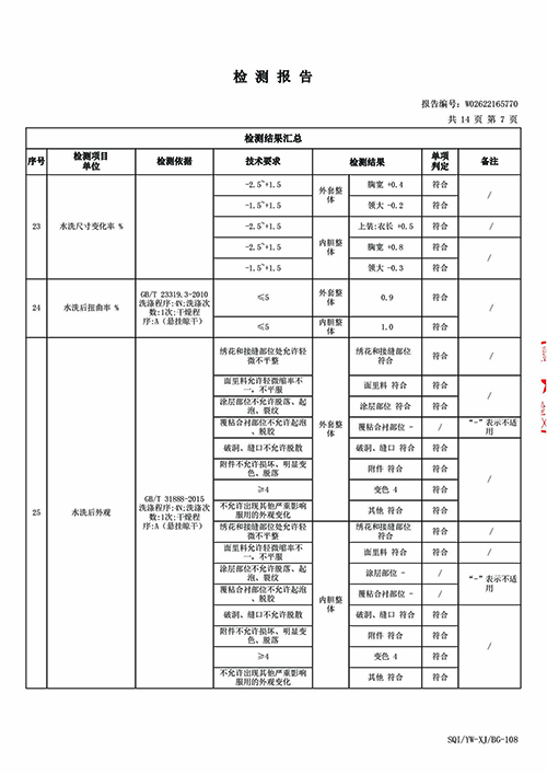 2026学年上海市紫阳中学冬季校服质量检测报告—冬衣（公司一检） (8).jpg