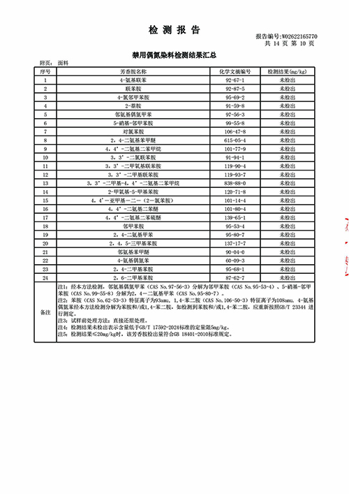 2026学年上海市紫阳中学冬季校服质量检测报告—冬衣（公司一检） (11).jpg
