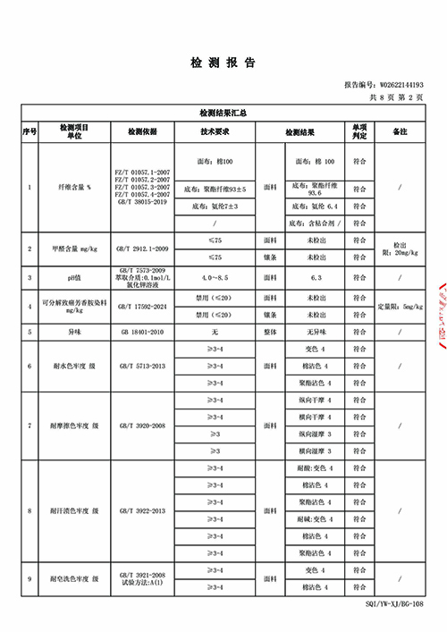 2026学年上海市紫阳中学冬季校服质量检测报告—冬裤（公司一检） (3).jpg