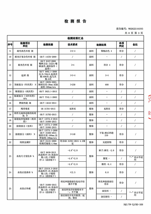 2026学年上海市紫阳中学冬季校服质量检测报告—冬裤（公司一检） (4).jpg